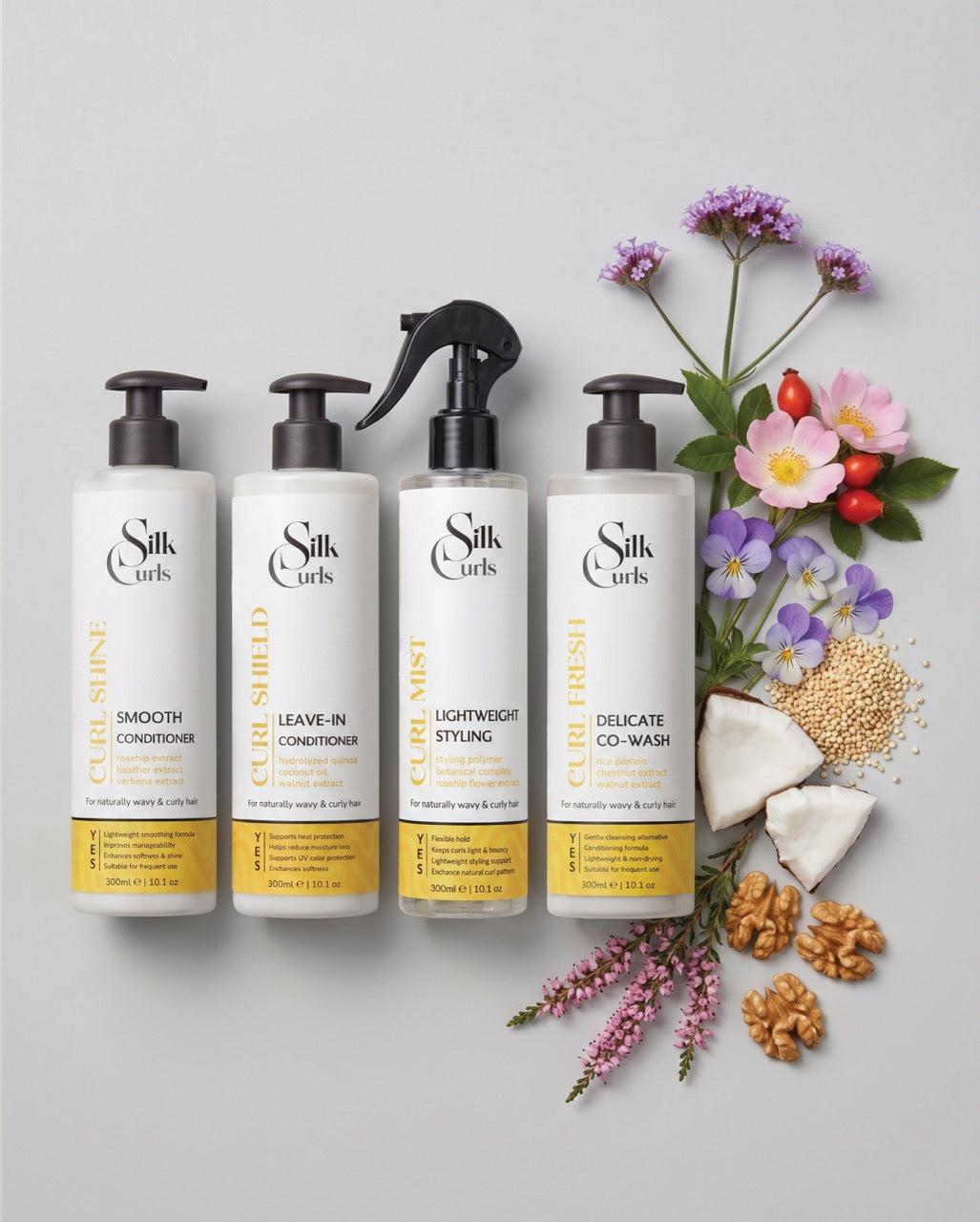 Delicate Care Travel Set